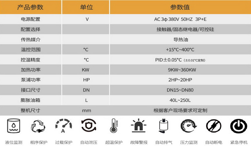 有機熱載體爐