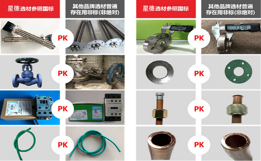 有機熱載體導熱油爐